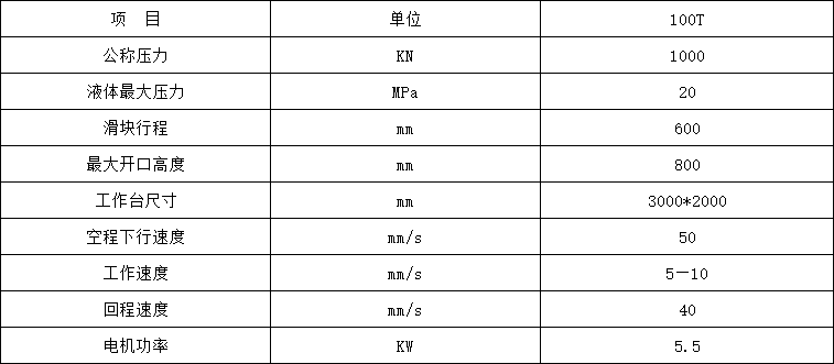 100噸汽車內(nèi)飾件成型液壓機參數(shù) 100噸汽車內(nèi)飾件成型液壓機參數(shù)