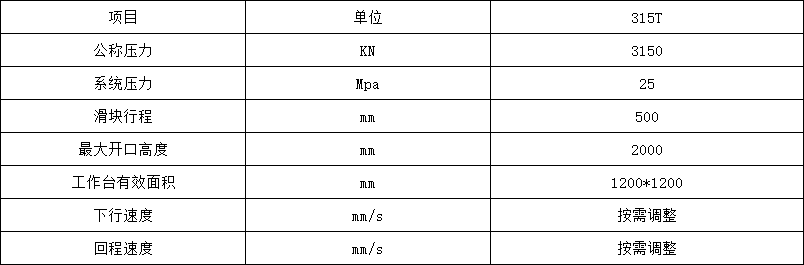 315噸龍門液壓機(jī)參數(shù) 315噸龍門液壓機(jī)參數(shù)