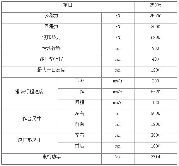 2500噸框架式液壓機參數(shù) 2500噸框架式液壓機參數(shù)