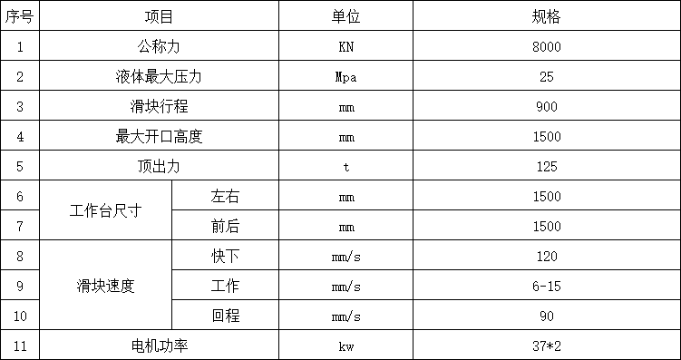 800噸四柱液壓機(jī)參數(shù) 800噸四柱液壓機(jī)參數(shù)