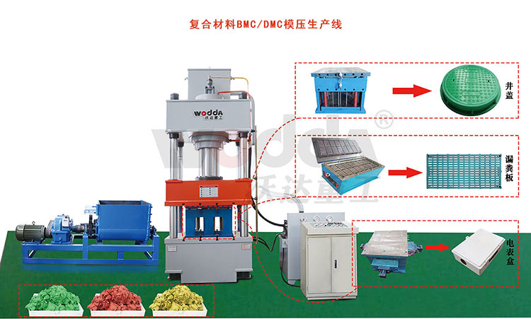 樹(shù)脂井蓋生產(chǎn)線 樹(shù)脂井蓋生產(chǎn)線