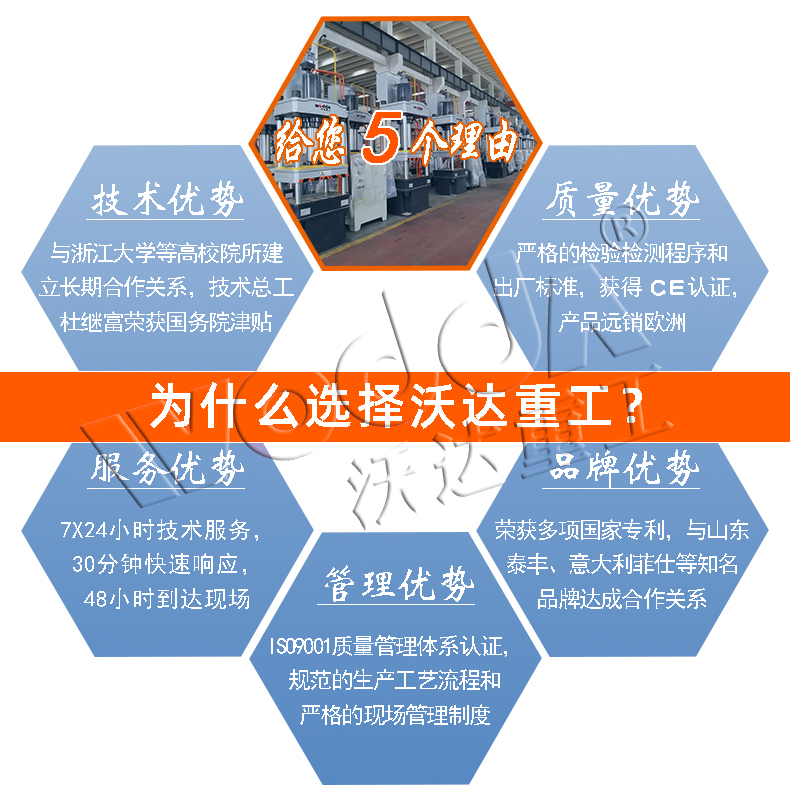 草盆井蓋液壓機 草盆井蓋液壓機